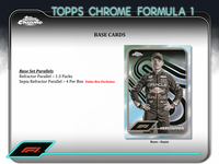 2024 Topps Chrome Formula 1 (F1) - Value Box