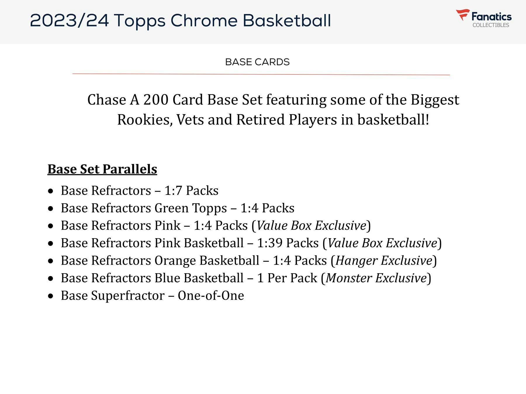 2023/24 Topps Chrome Basketball Monster Box (50 Cards)